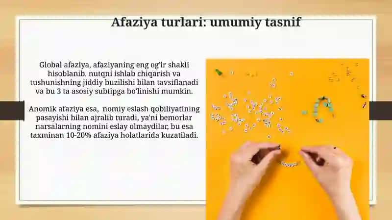 Afaziyani yengish usullari 3