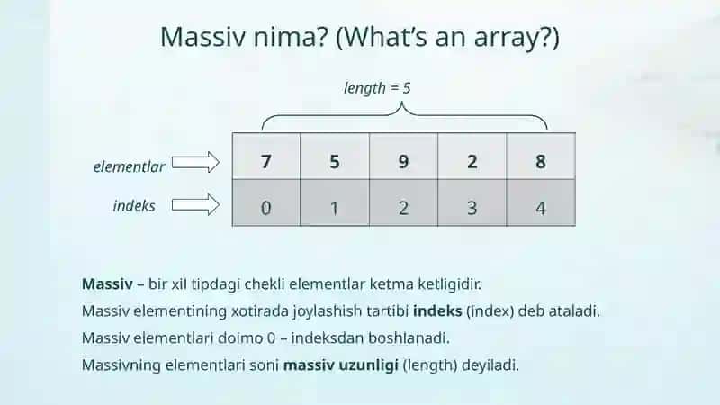 Massivlar(Arrays) 3