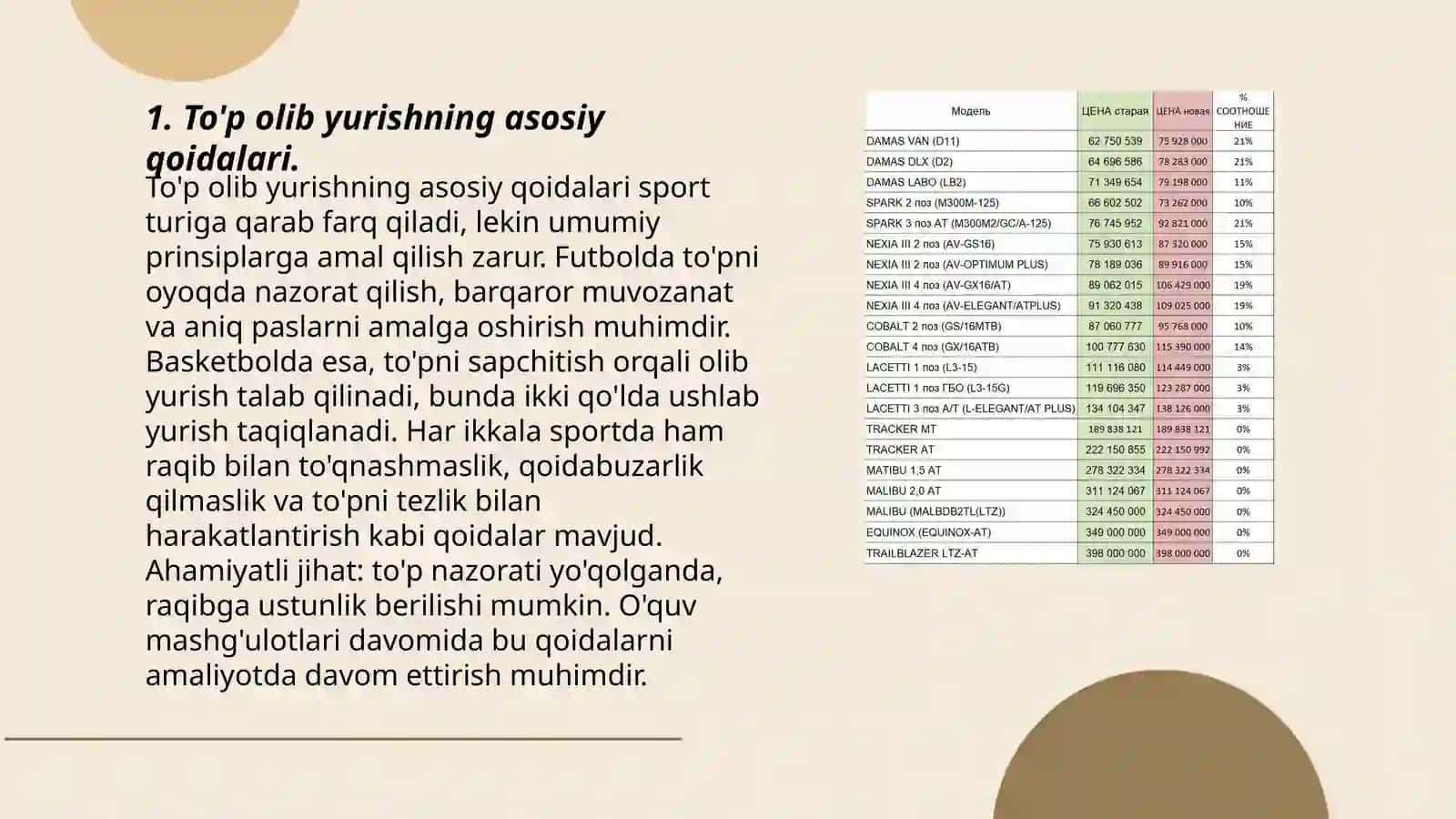 Futbol to'pini olib yurish texnikasini o'rgatish metodikasi 3