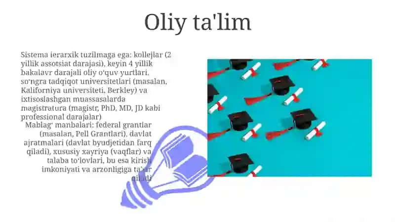 AQShda ta'lim tizimining tarkibi 3