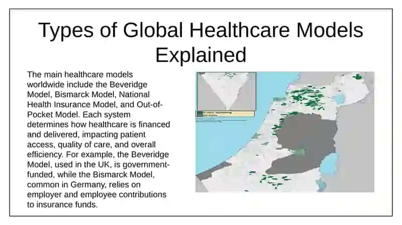 Healthcare Systems Comparison Presentation 3