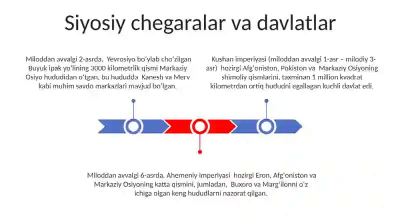 Antik davrda Markaziy Osiyoning tarixiy geogrifiyasi 3