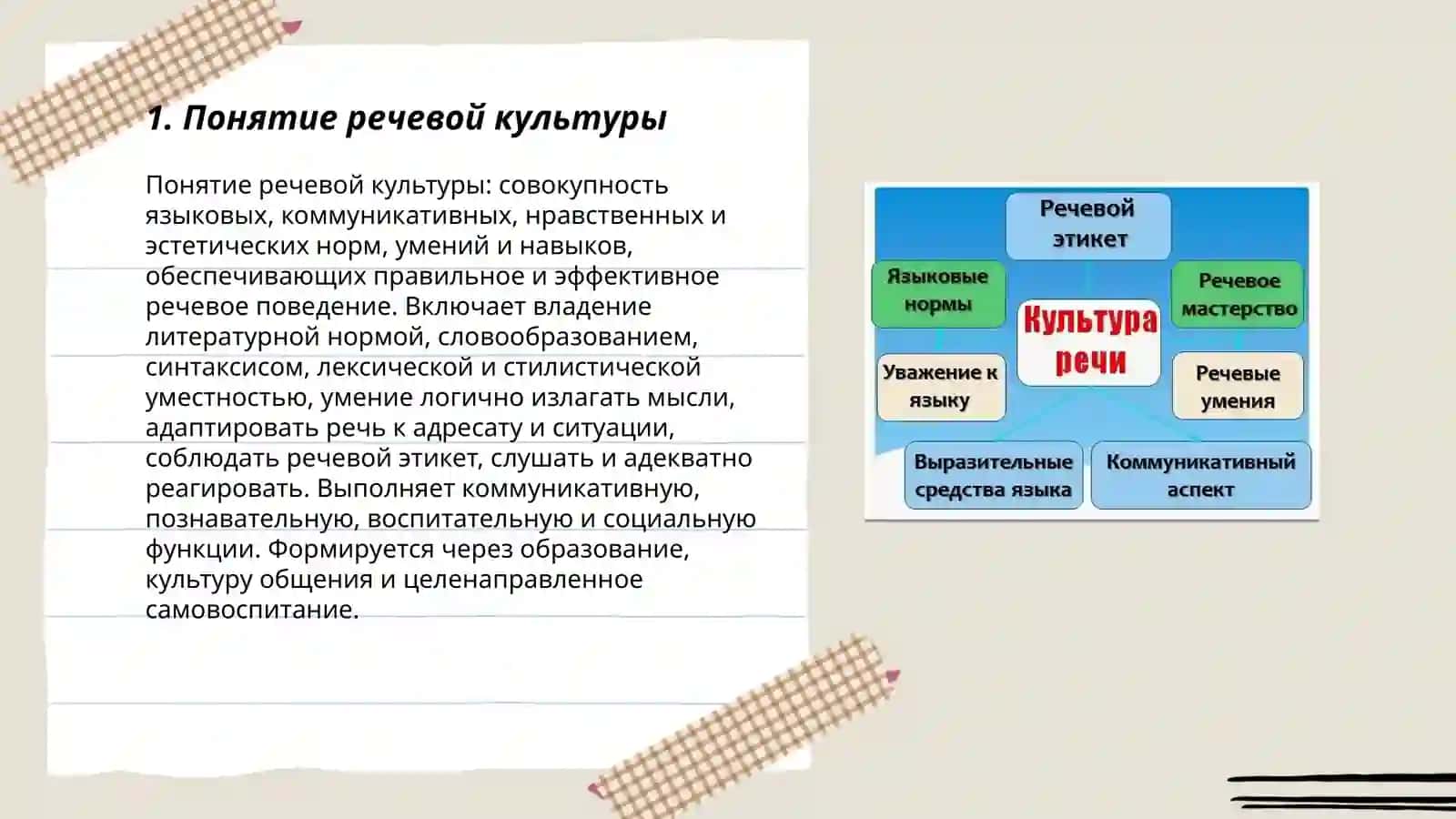Речь и культура 3