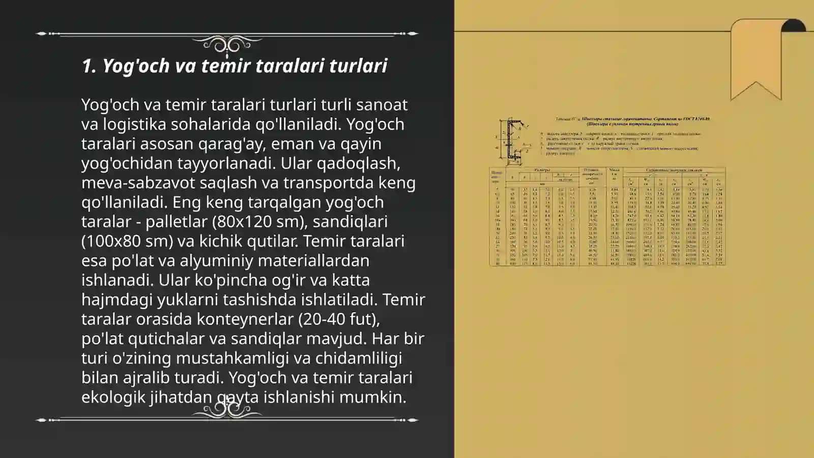 Yog'och va temir taralari turlari 3