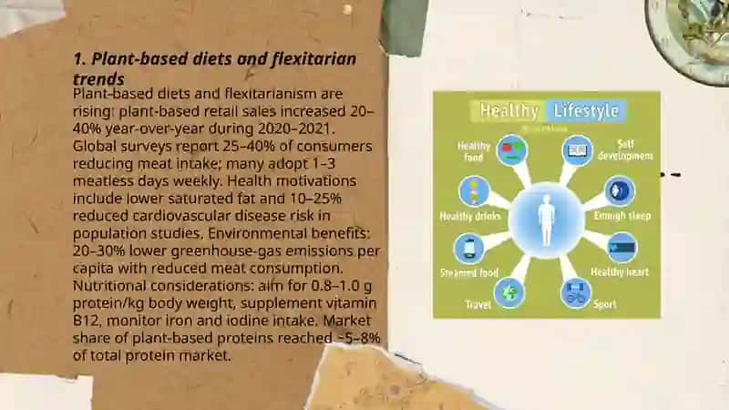 Healty lifestyle Trends and Challenges 3
