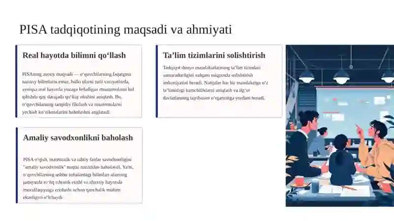 PISA tadqiqoti haqida umumiy maʼlumotlar. PIRLS tadqiqotlarida oʻqish savodxonligi Matematik savodxonlik talqini va uni tashkil qiluvchi aqliy faoliyat turlari. 3