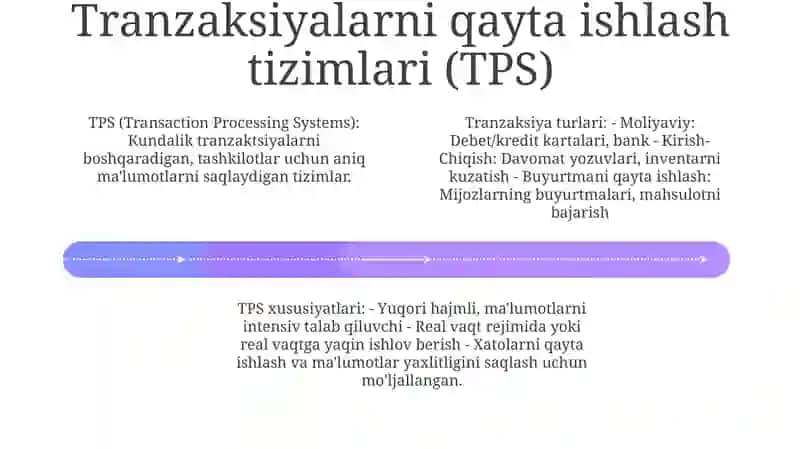 Axborot Tizimi Turlari 3