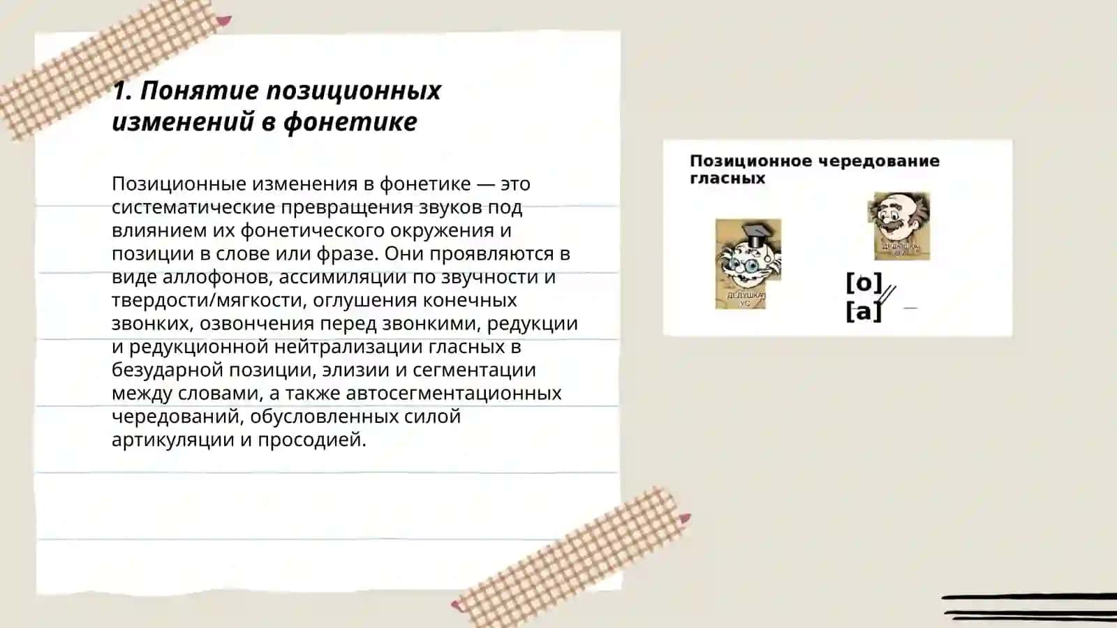 Позиционные изменения позиционная мена,чередование звуков в речевом потоке 3
