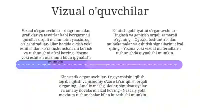 Learner Types 3