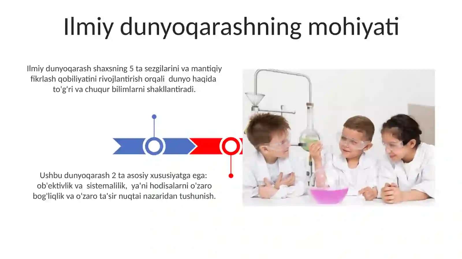 Ilmiy Dunyoqarashning Mohiyati 3