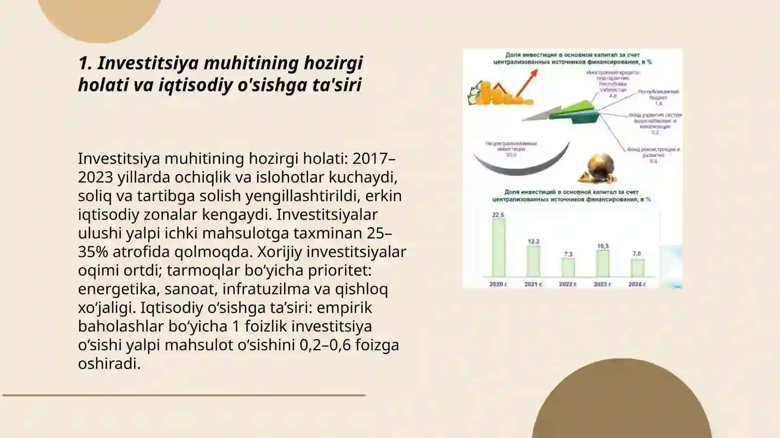 Òzbekiston Iqtisodiyotida investitsiya faolligi va uning òsishga tasiri 3