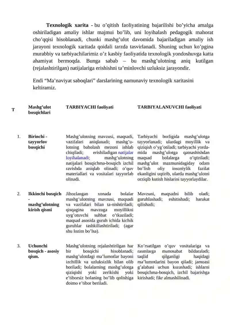 MAKTABGACHA TA’LIM MUASSASASIDA SAHNALASHTIRISH FAOLIYATINI TASHKIL QILISH 3