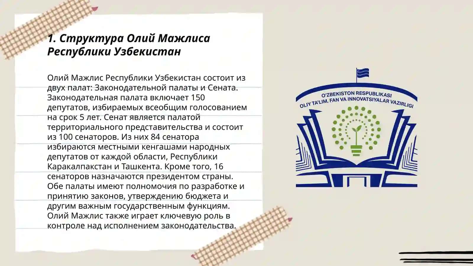 Структура Олий Мажлиса Республики Узбекистан 3
