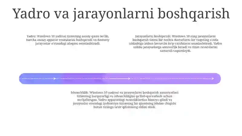 Windows Operatsion Tizimi Imkoniyatlari 3