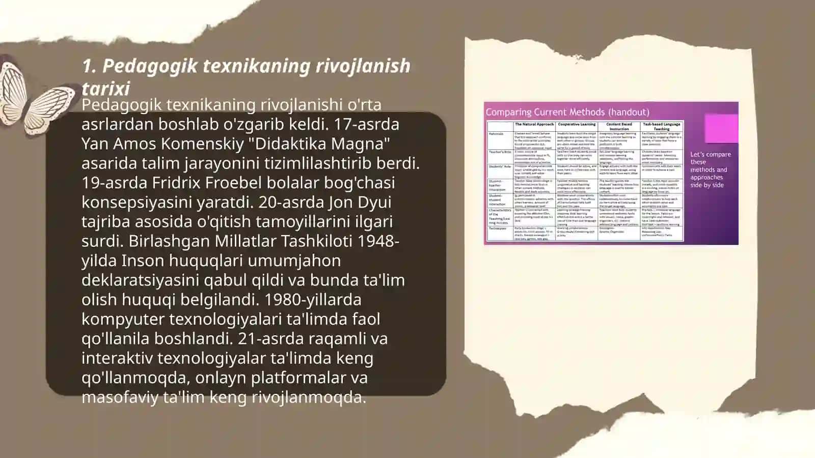 Pedagogik texnikaning shakillantirishning ilmiy amaliy asoslari 3