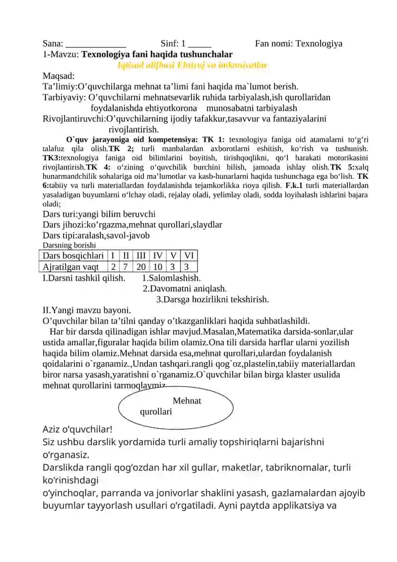 1-sinf “Tehnologiya” fanidan taqvim mavzuiy reja 3