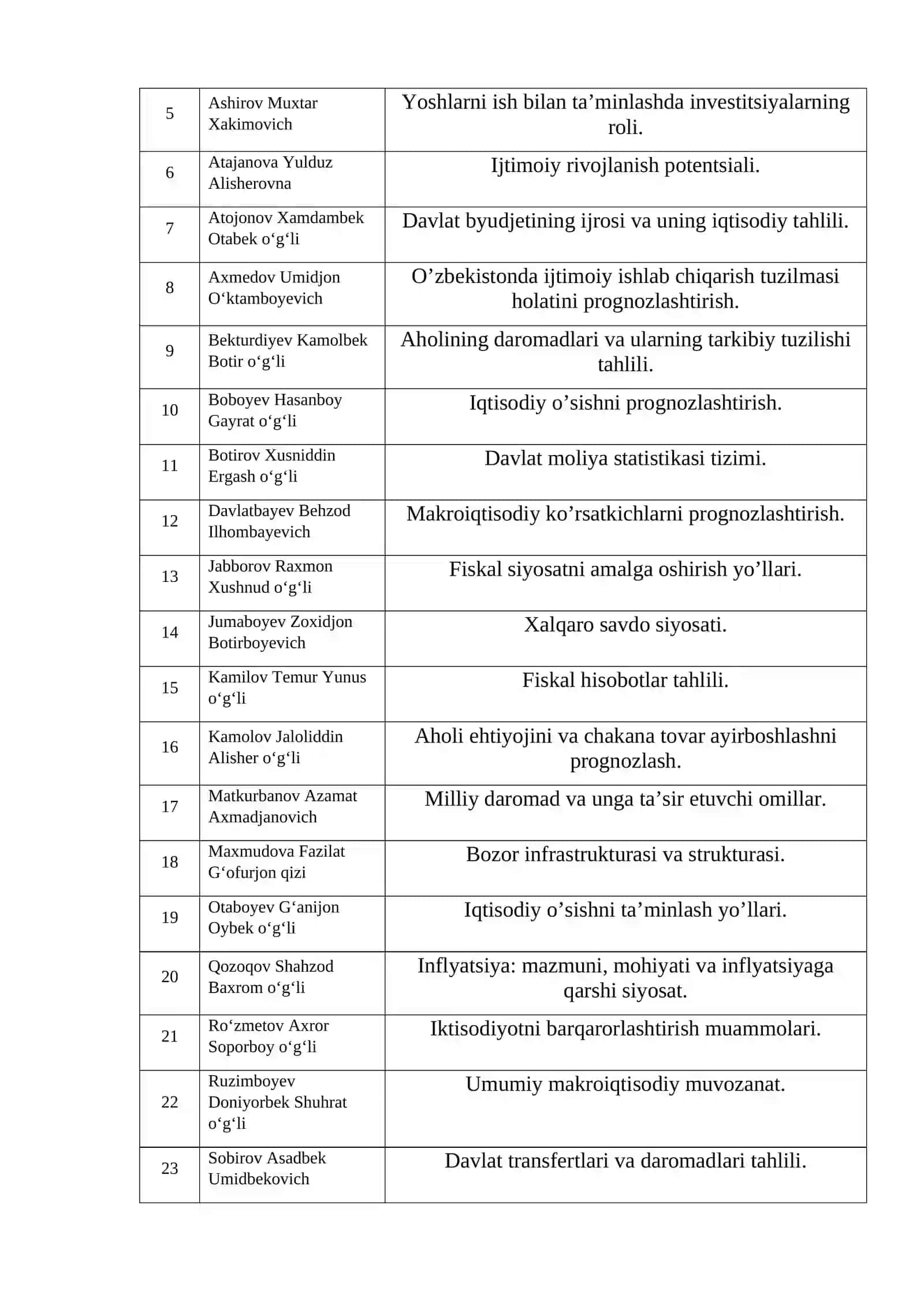 181-Iqtisodiyot 3