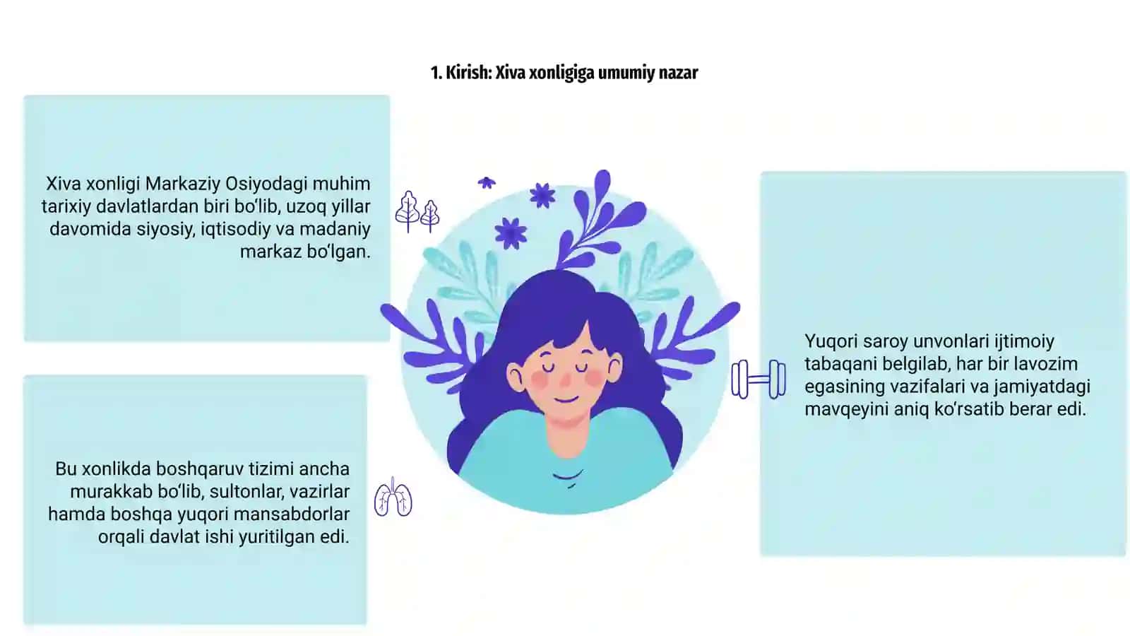 Xiva xonligida oliy darajali saroy unvonlari va mansablari 3