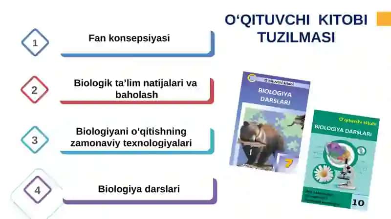 Biologik ta’lim mazmuni, metodlari,vositalari va shakllarining uyg’unligi 3