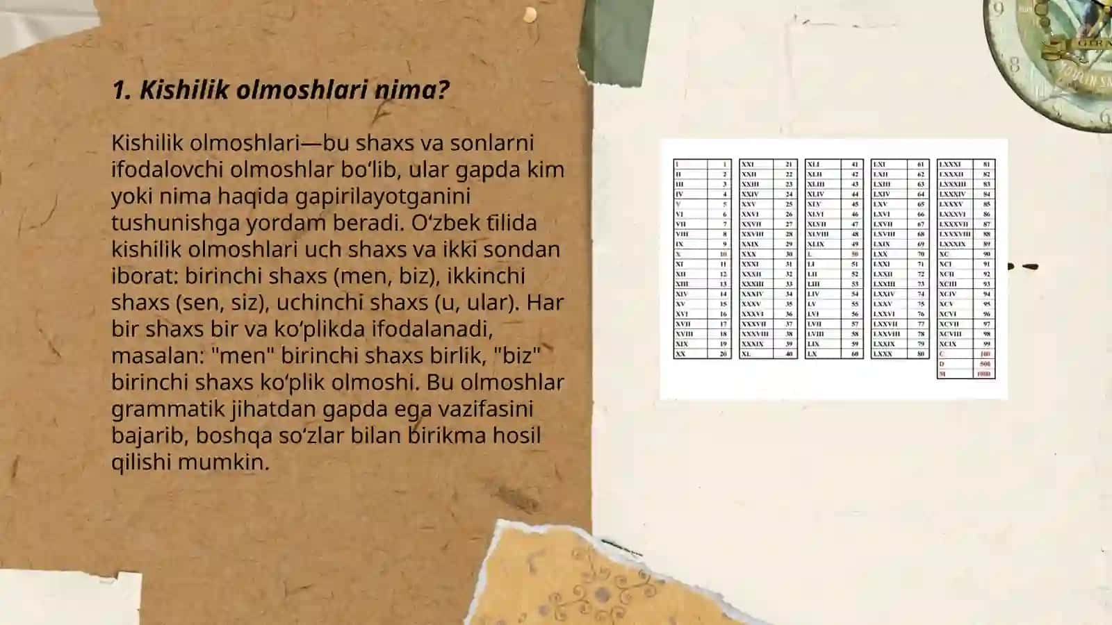 1-4sinflarda ona tili darsida kishilik olmoshi 3
