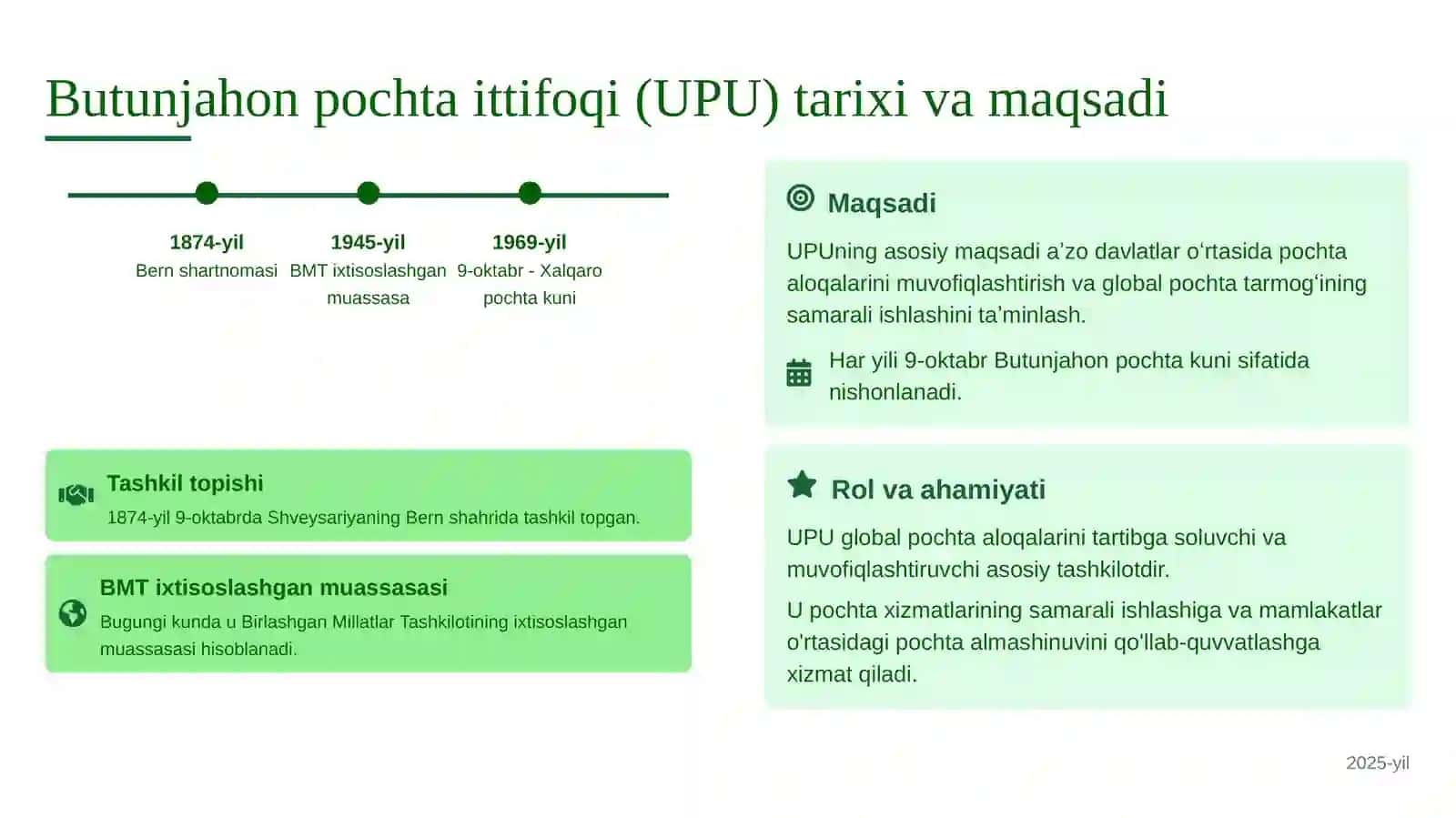 Xalqaro pochta tarmoqlari bilan integratsiya va Butunjahon pochta ittifoqi (UPU) roli 3