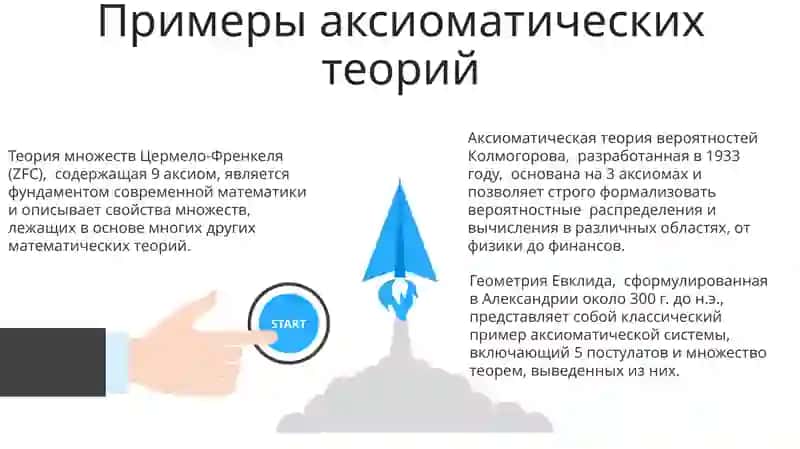 Аксиоматическая теория 3