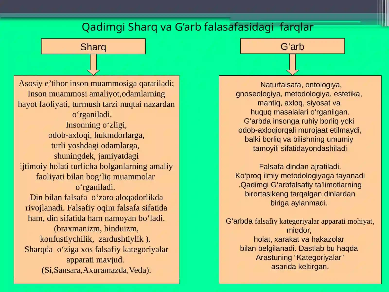 G‘arb falsafasining ustuvor yo‘nalishlari va ularning fan taraqqiyotiga ta’siri 3