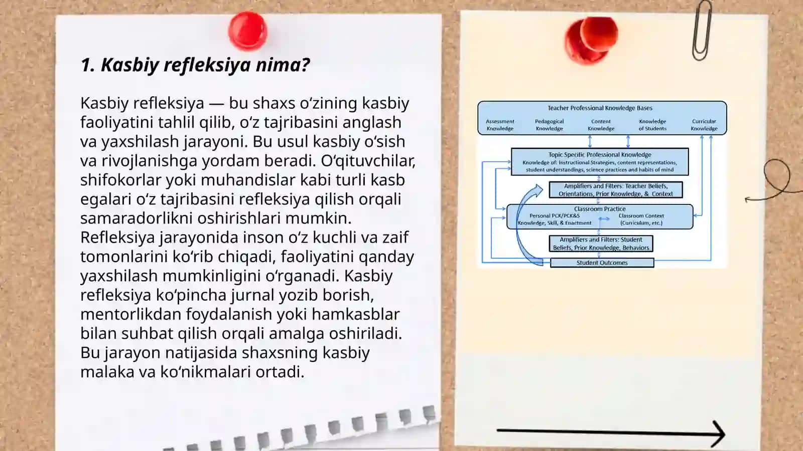 oʻqituvchining kasbiy pedagogik refleksiya asosida oʻz pedagogik mahorati imkoniyatlarini takomillashtirish 3