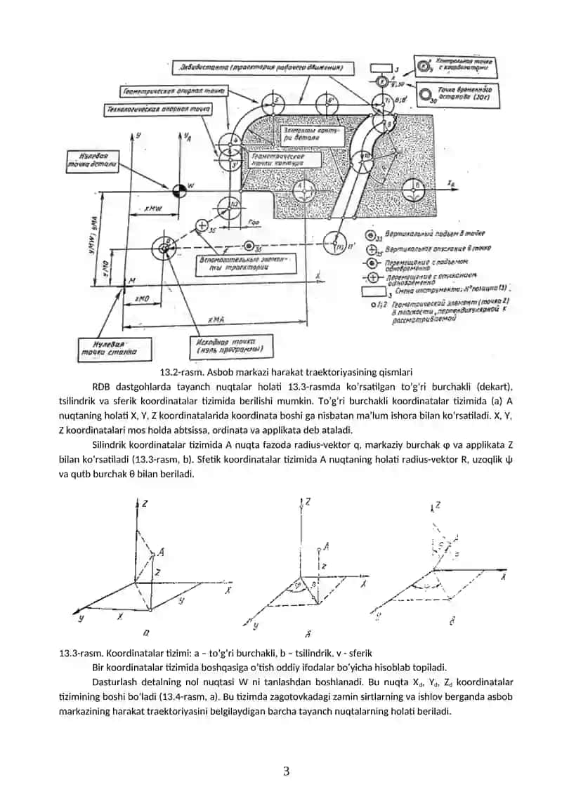 Texnologik jihozlarni boshqarish dasturi uchun informatsiyalarni tayyorlash bosqichlari 3