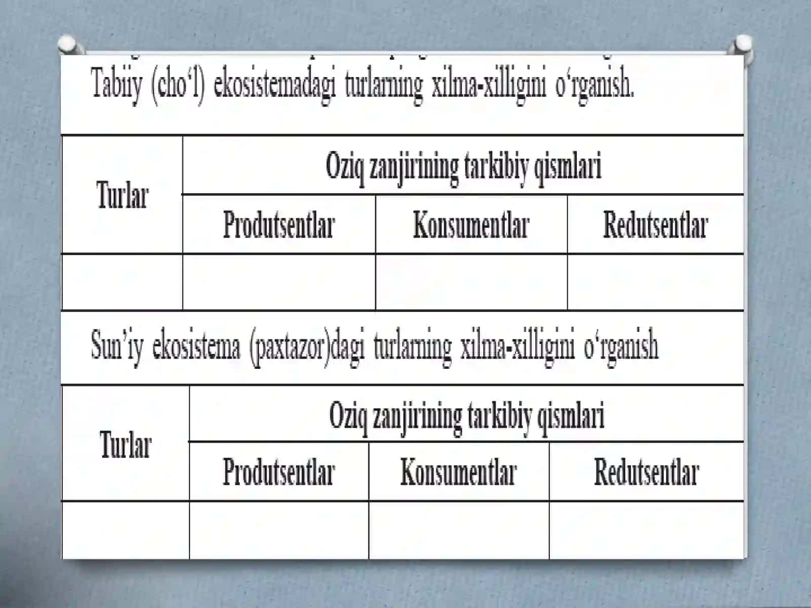 BIOLOGIYA FANI O'QITUVCHISI HAMIDOV SHARIFJON 3