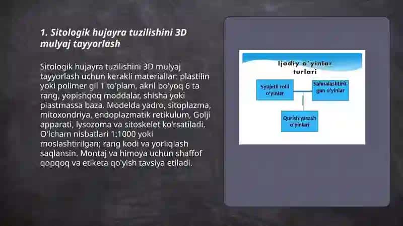 Sitologik hujayra tuzilishini 3D mulyaj tayyorlash 3