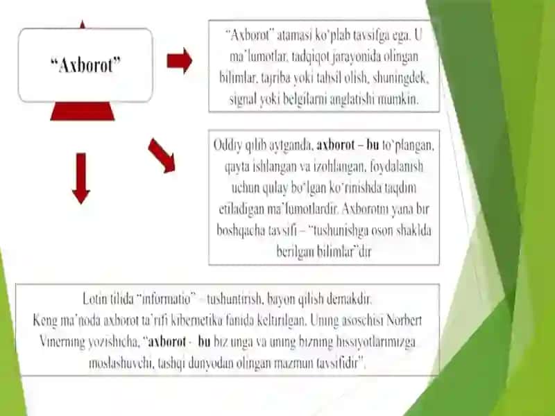 Axborot fan uchun ahamiyati xususiyatlari 3