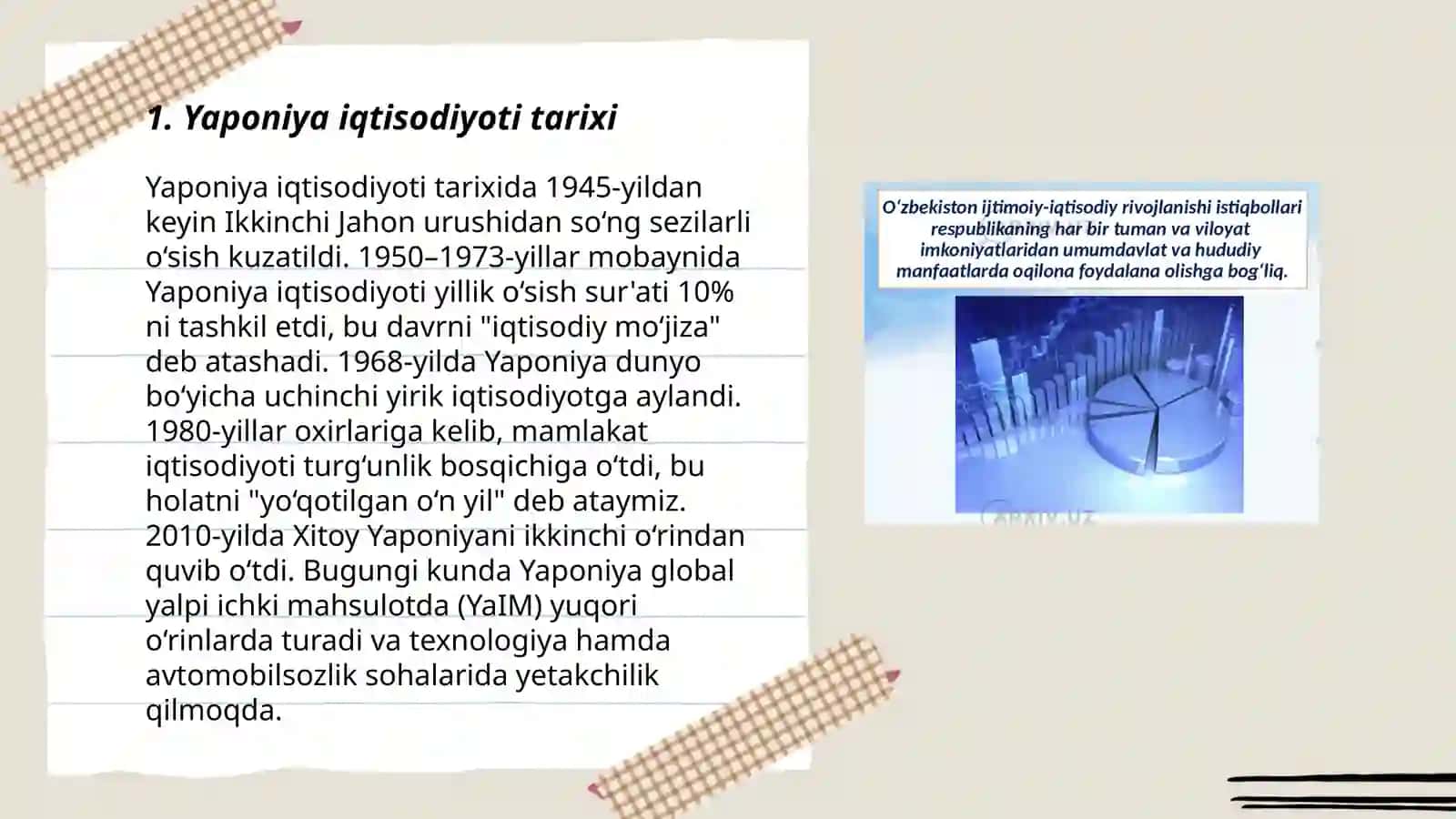 Yaponiya iqtisodiyoti 3
