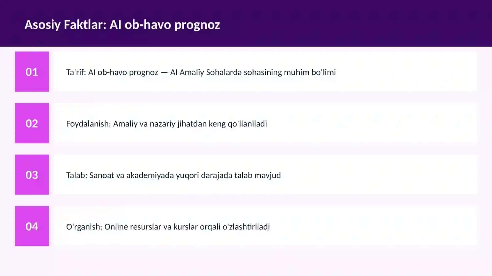 AI ob-havo prognoz 3