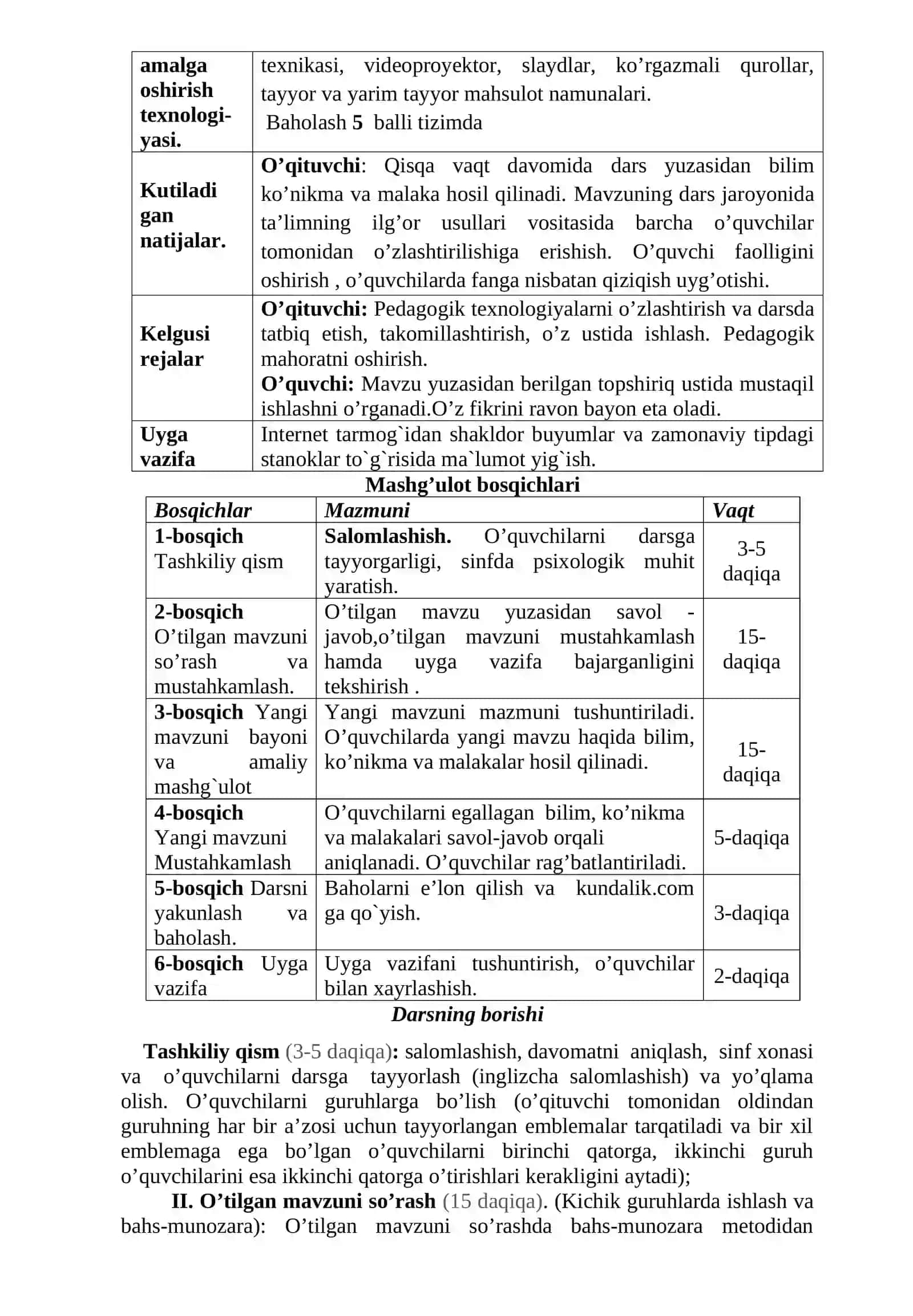 7-sinf Texnologiya fanidan ochiq dars ishlanma. Yog'ochga ishlov beruvchi tokarlik stanogi 3