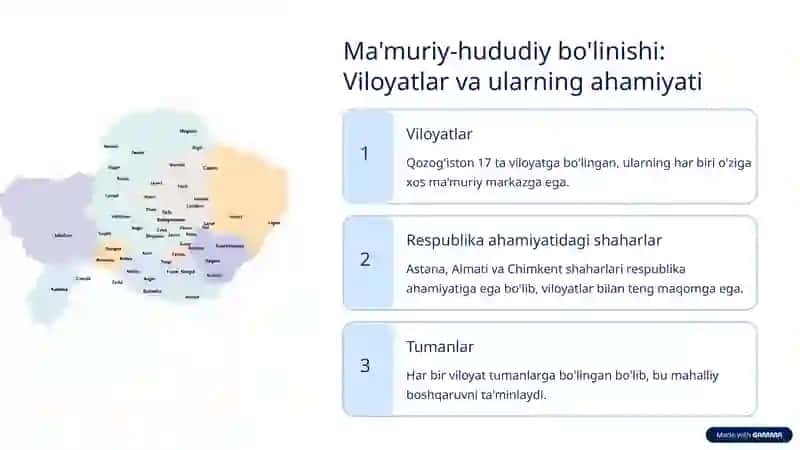 Qozog'iston: Ma'muriy tuzilishi, aholisi va hududiy xususiyatlari 3