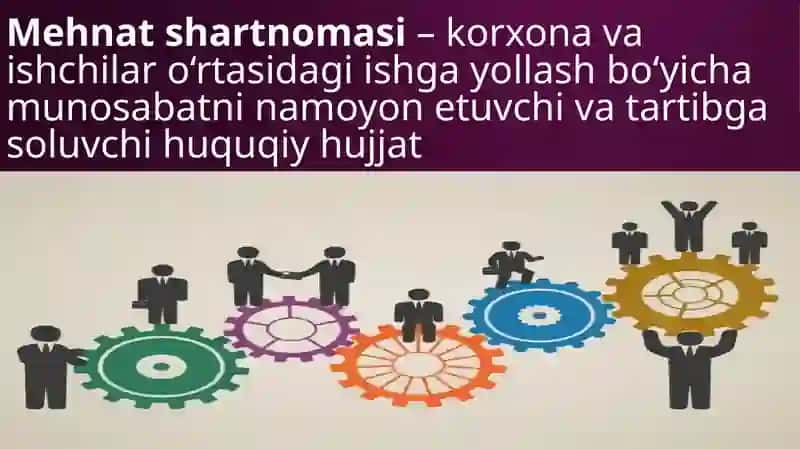 Korxonada Mehnat Resurslari 3