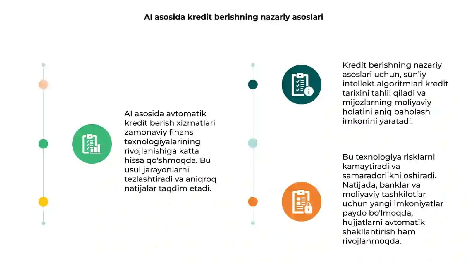 AI asosida avtomatik kredit berish xizmatlari 3