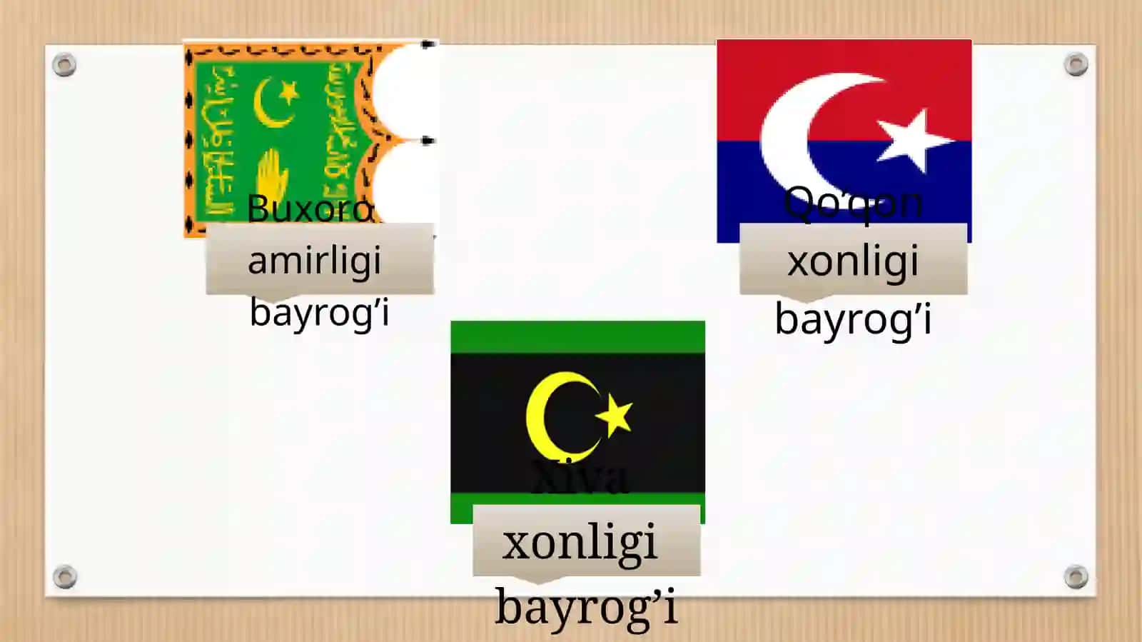 O’zbekiston hududlarining xonliklarga bo’linib ketishi, uning sabablari va oqibatlari 3