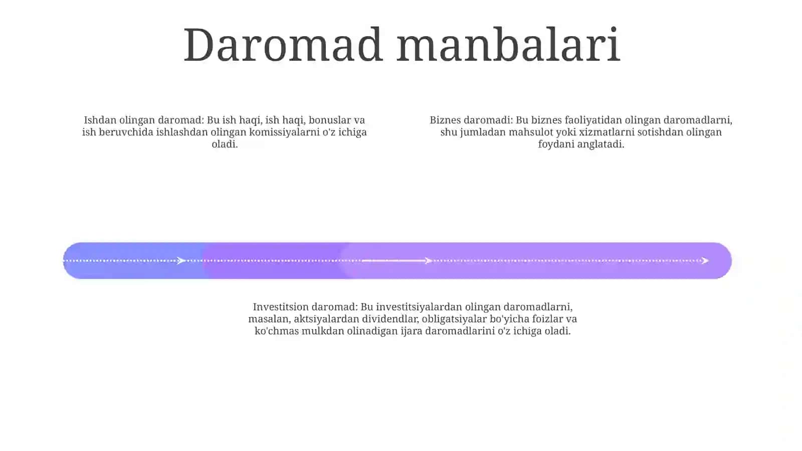 Xodimlarning Daromadlari 3