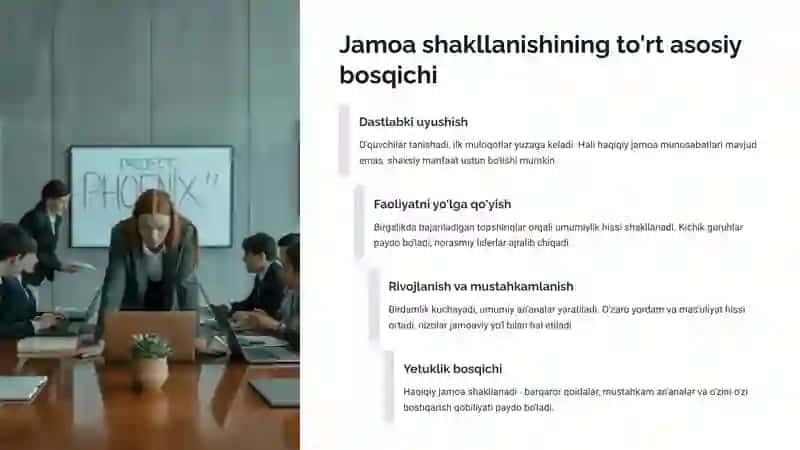 Sinf jamoasini shakllantirishda o'qituvchining shaxsiy na'munasining o'rni 3