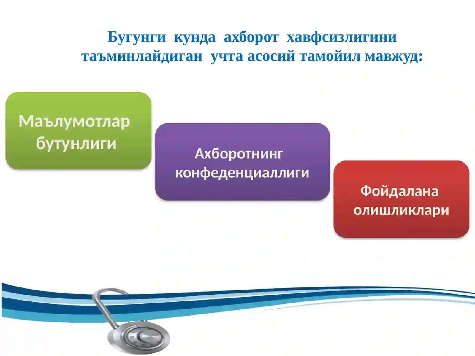 Ахборот хавфсизлиги аудити 3