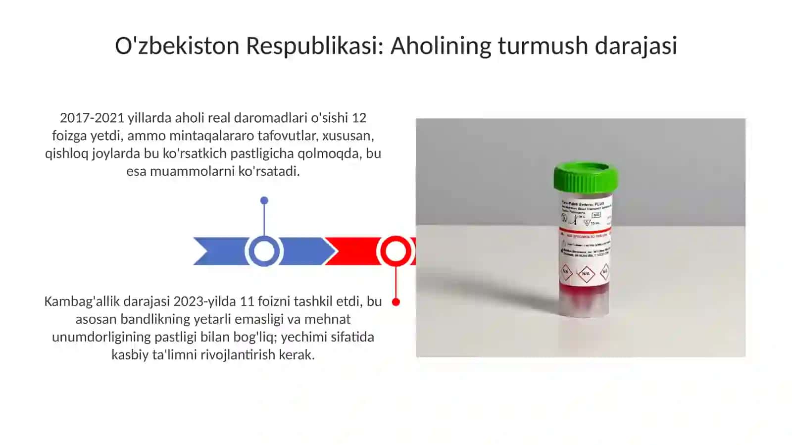 O'zbekiston Respublikasi: Aholining turmush darajasi 3