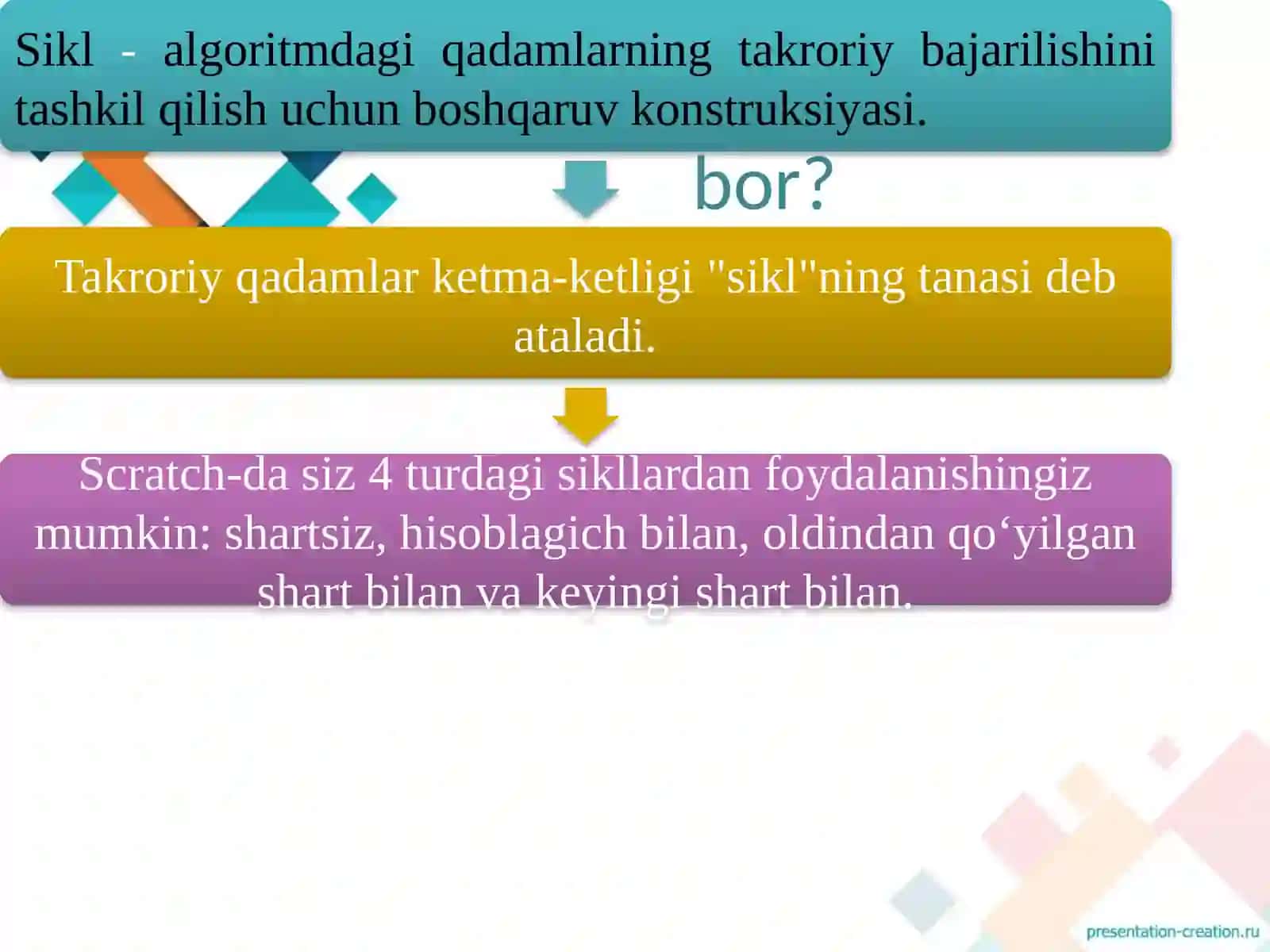 Ma’lumotlar validatsiyasi.Yosh vabo‘yni so‘rab o‘luvchi dastur 3