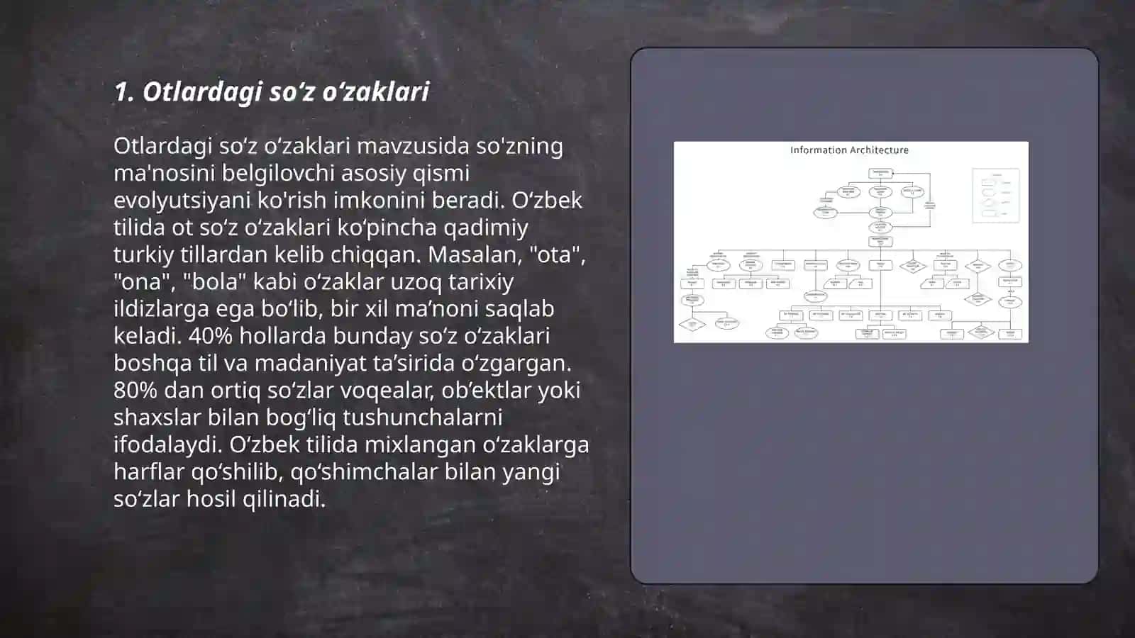 Otlarning yasalishi,tuzilishi jihatdan turlari 3