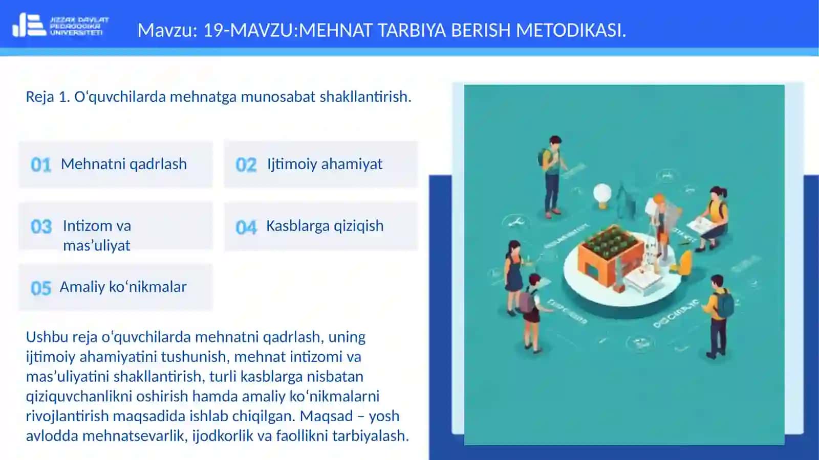 MEHNAT TARBIYA BERISH METODIKASI 3