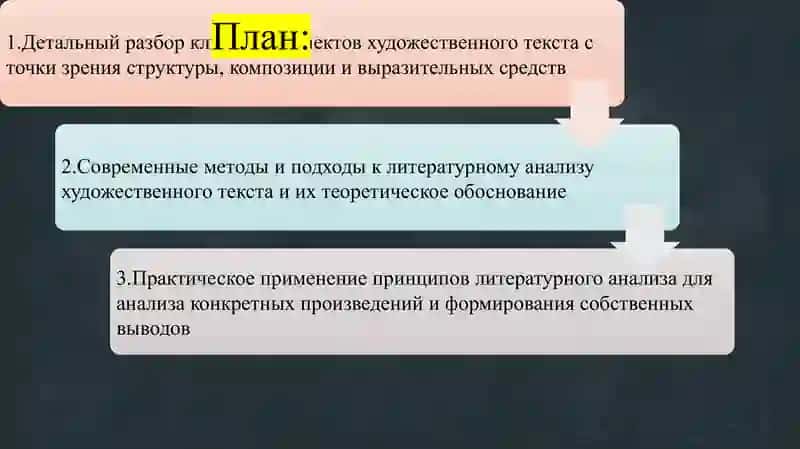 Литературный анализ художественного текста 3