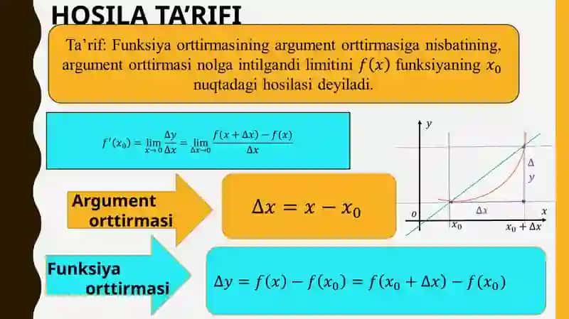 Hosilaning Tadbiqlari 3