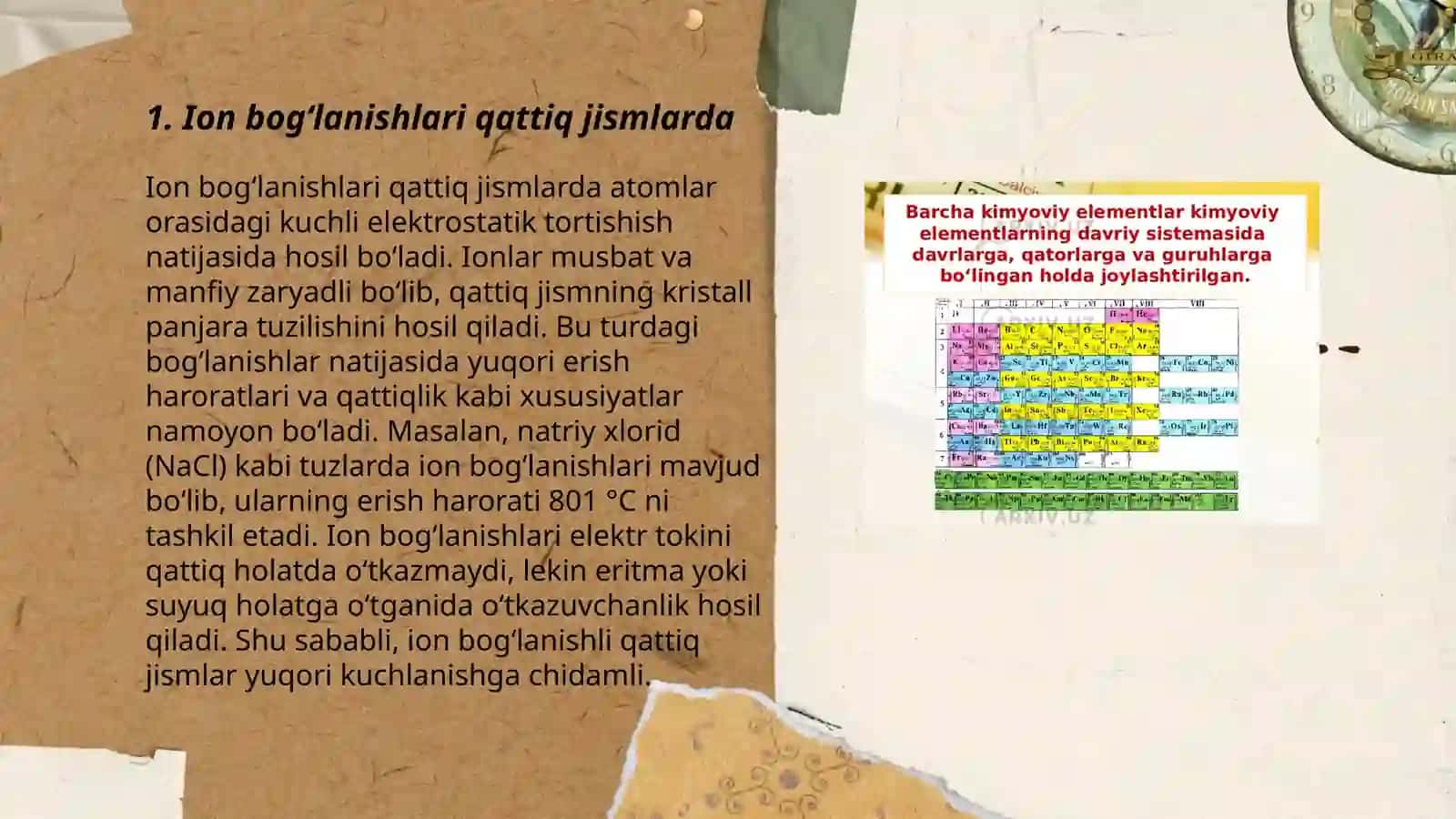 Ion bogʻlanishlari qattiq jismlarda 3
