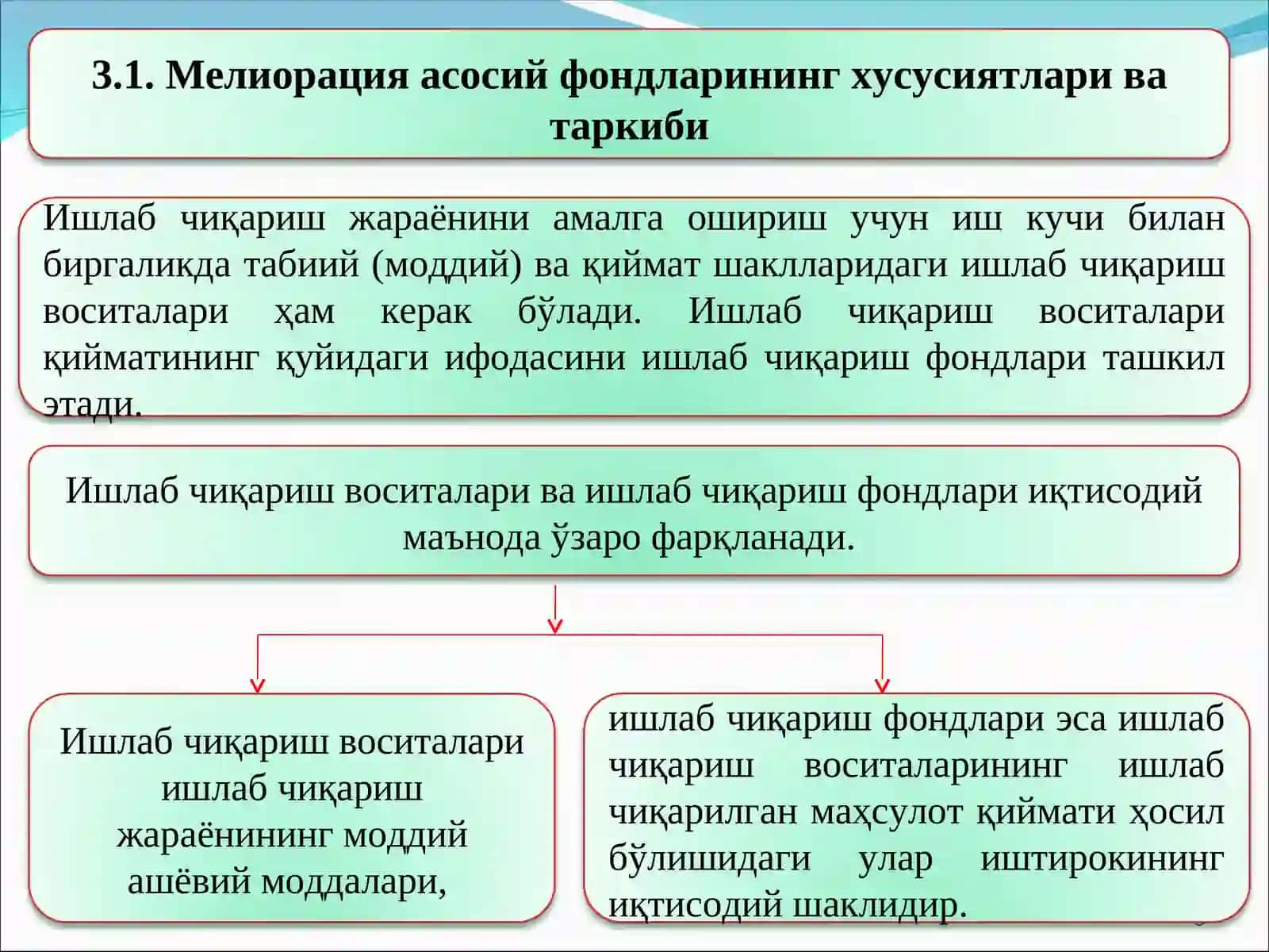 4-мавзу.Мелиорация ва сув хўжалигининг асосий фондлари ва айланма маблағлари 3
